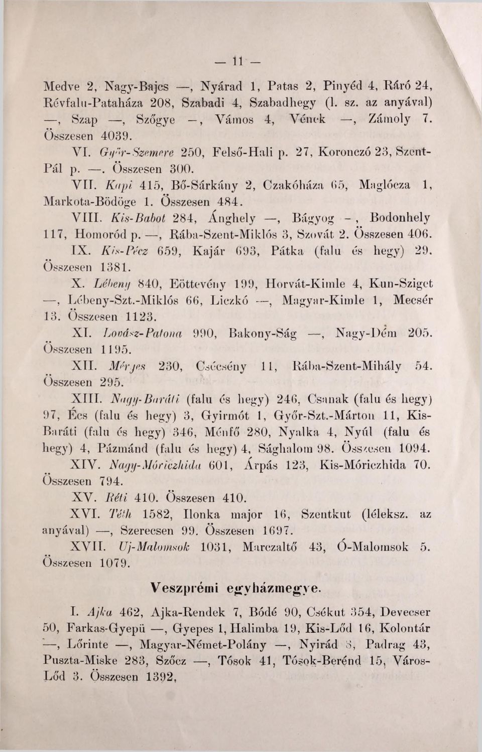 Kis-Babot 284, Ánghely, Bágyog -, Bodonhely 117, Homoród p., Rába-Szent-Miklós 3, Szovát. 2. Összesen 406. IX. Kis-Bécz 659, Kajái* 693, Pátka (falu és begy) 29. Összesen 1381. X.