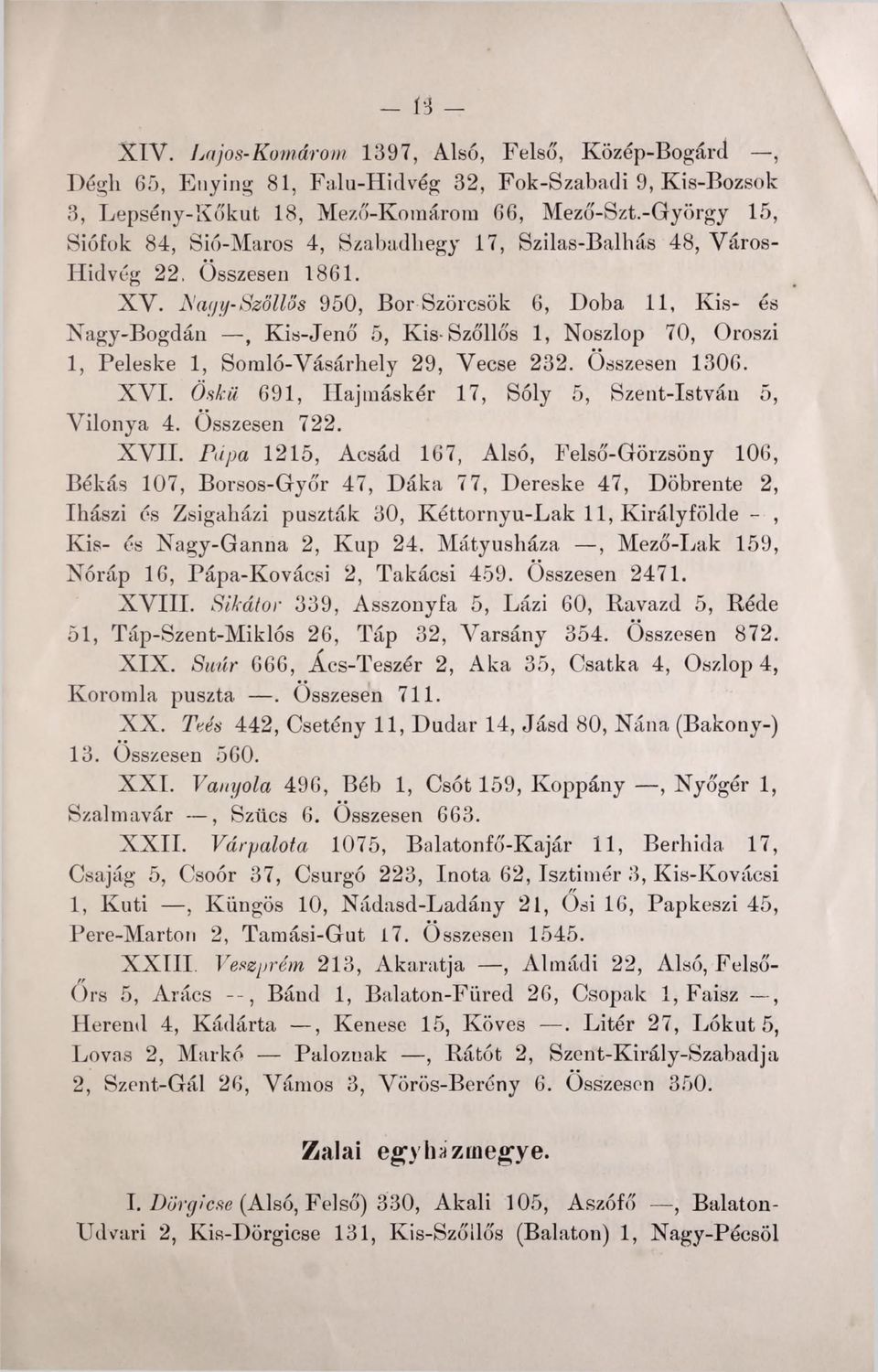 JS'ayy-Szőllős 950, Bor Szőrösök 6, Dóba 11, Kis- és Nagy-Bogdán, Kis-Jenő 5, Kis Szőllős 1, Noszlop 70, Oroszi 1, Peleske 1, Somló-Vásárhely 29, Yecse 232. Összesen 1306. X Y I.