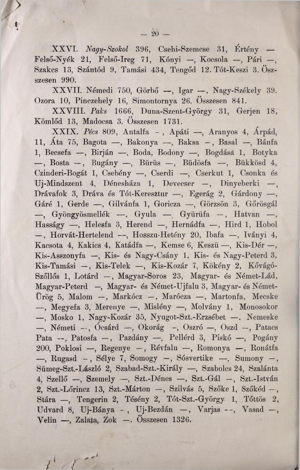 Pécs 809, Antalfa -, Apáti, Aranyos 4, Árpád, 11, Á ta 75, Bagota, Bakonya, Baksa, Basal, Bánfa 1, Becsefa, Birján, Boda, Bodony, Bogdásá 1, Botyka, Bosta Bugány, Bürüs, Büdösfa, Bükkösd 4,