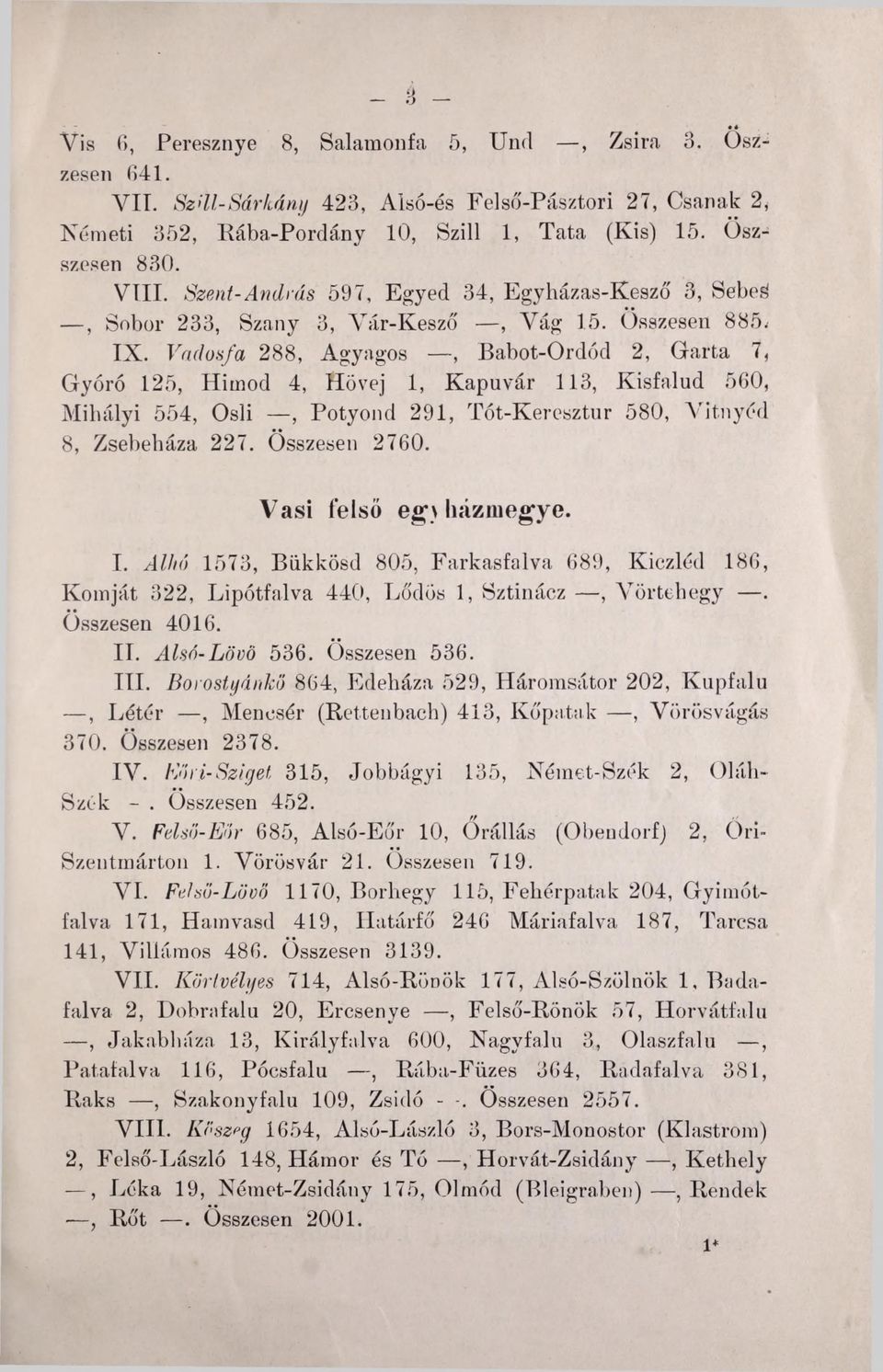 Vadosfa 288, Agyagos, Babot-Ordód 2, Garta 7, Gyóró 125, Himod 4, Hövej 1, Kapuvár 113, Kisfalud 560, Mihályi 554, Osli, Potyond 291, Tót-Keresztur 580, Vitnyéd 8, Zsebebáza 227. Összesen 2760.