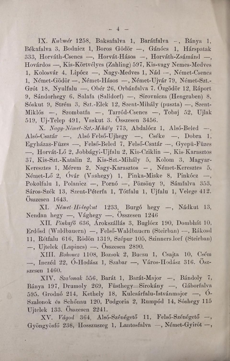 Kis-vagy Nemes-Medves 1, Kolosvár 4, Lipócz -, Nagy-Medves 1, Nád, Német-Csencs I, Német-Gödör, Német-Hásos, Német-Újvár 79, Német-Szt.- Grót 18, Nyulfalu, Obér 26, Orbánfalva 7.