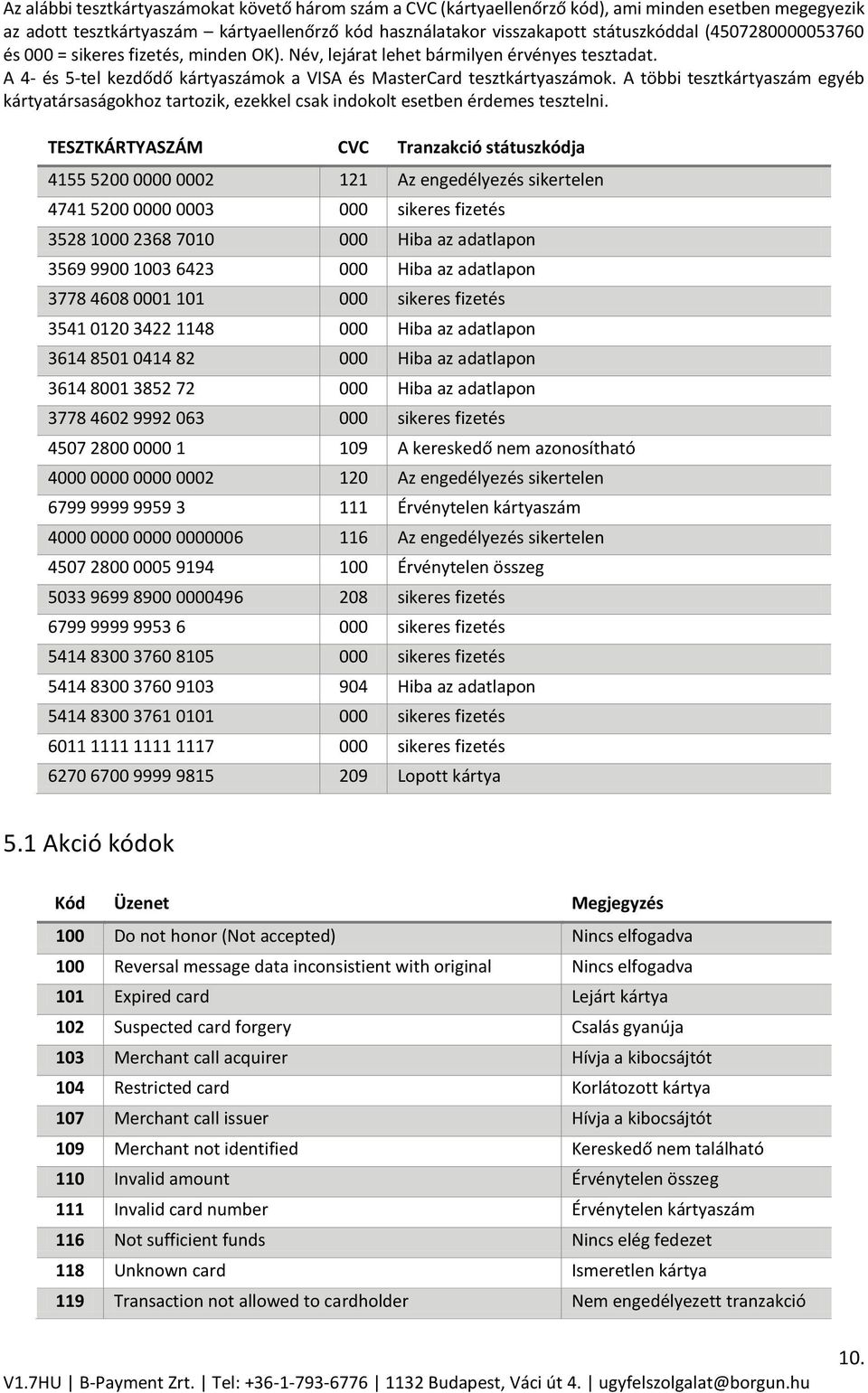 A többi tesztkártyaszám egyéb kártyatársaságokhoz tartozik, ezekkel csak indokolt esetben érdemes tesztelni.