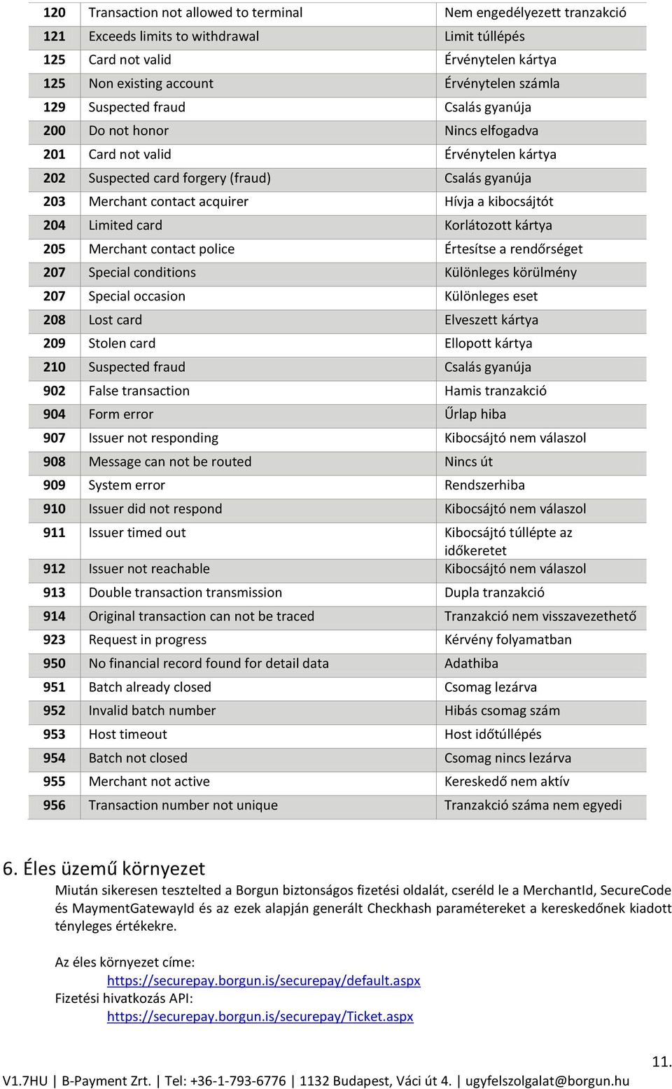 kibocsájtót 204 Limited card Korlátozott kártya 205 Merchant contact police Értesítse a rendőrséget 207 Special conditions Különleges körülmény 207 Special occasion Különleges eset 208 Lost card