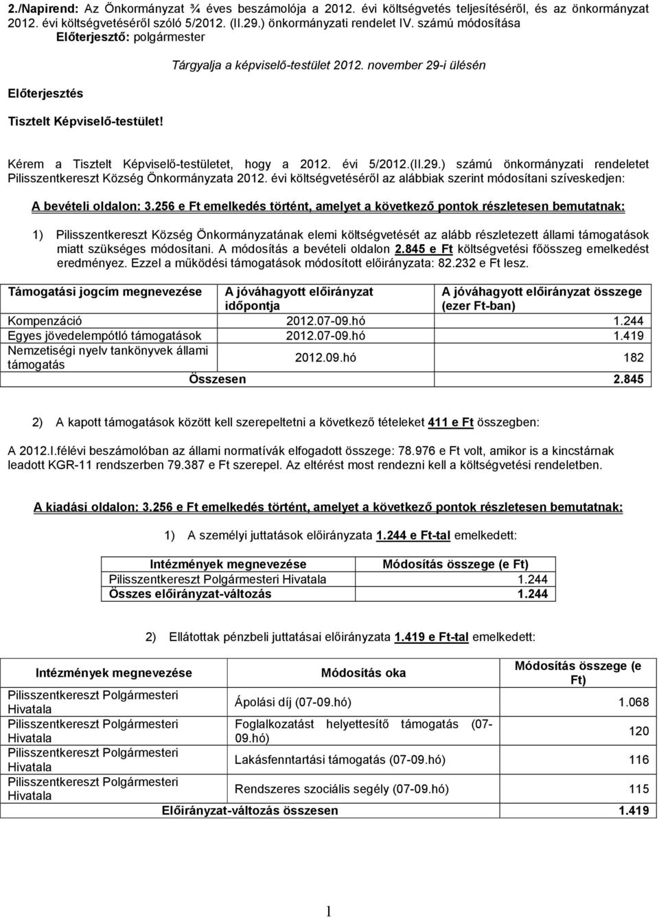 évi 5/2012.(II.29.) számú önkormányzati rendeletet Pilisszentkereszt Község Önkormányzata 2012. évi költségvetéséről az alábbiak szerint módosítani szíveskedjen: A bevételi oldalon: 3.