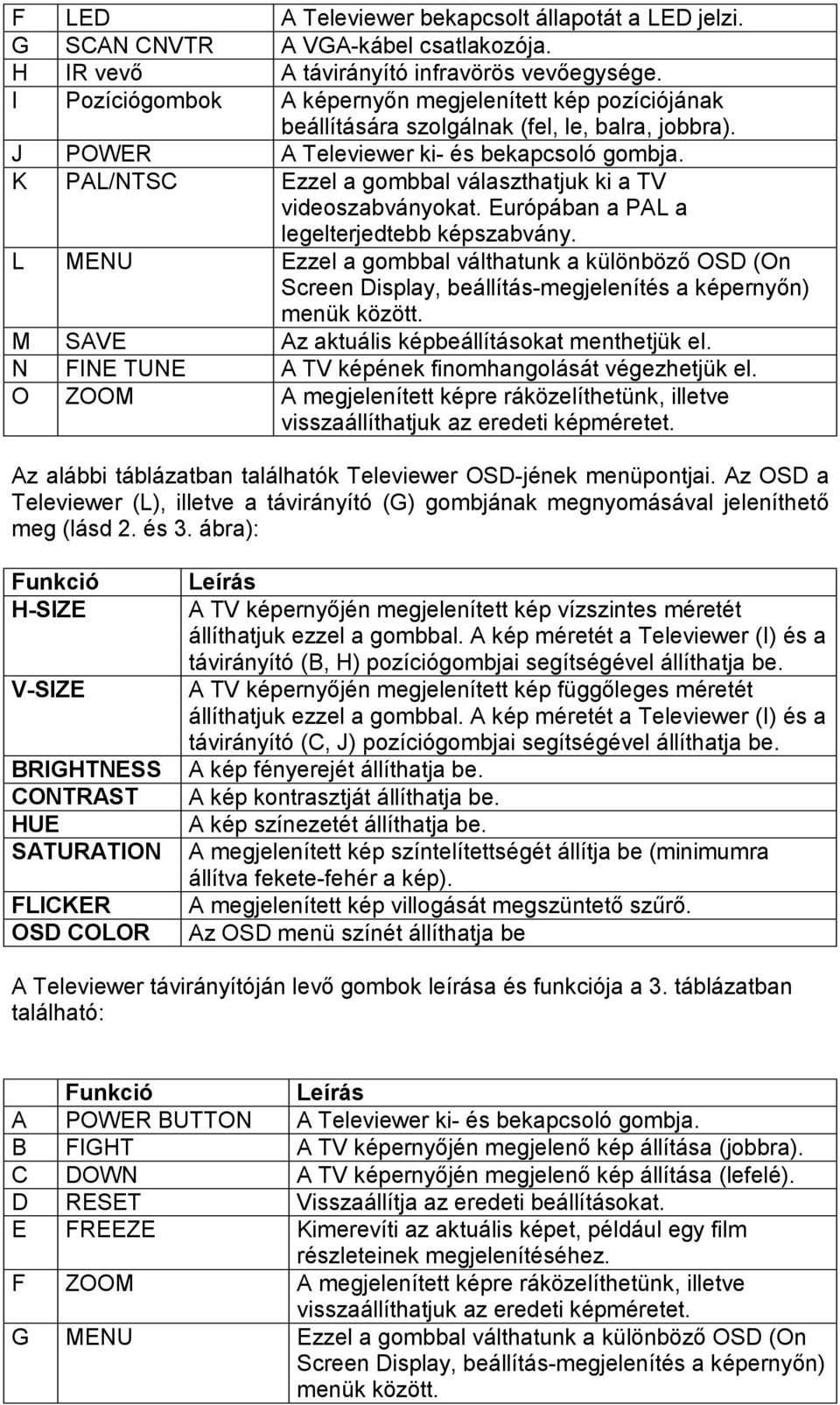 K PAL/NTSC Ezzel a gombbal választhatjuk ki a TV videoszabványokat. Európában a PAL a legelterjedtebb képszabvány.