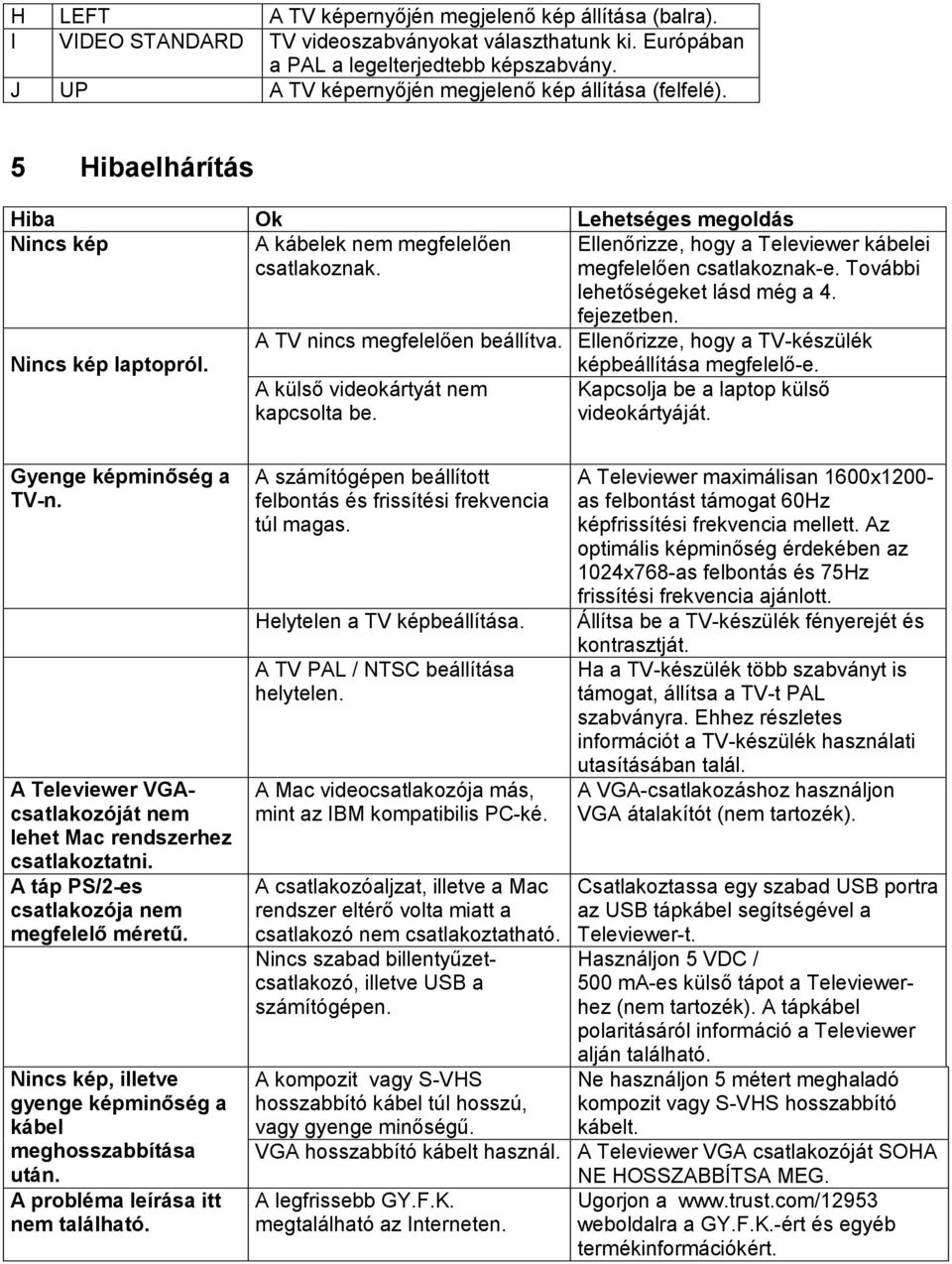 Ellenőrizze, hogy a Televiewer kábelei megfelelően csatlakoznak-e. További lehetőségeket lásd még a 4. fejezetben. A TV nincs megfelelően beállítva.