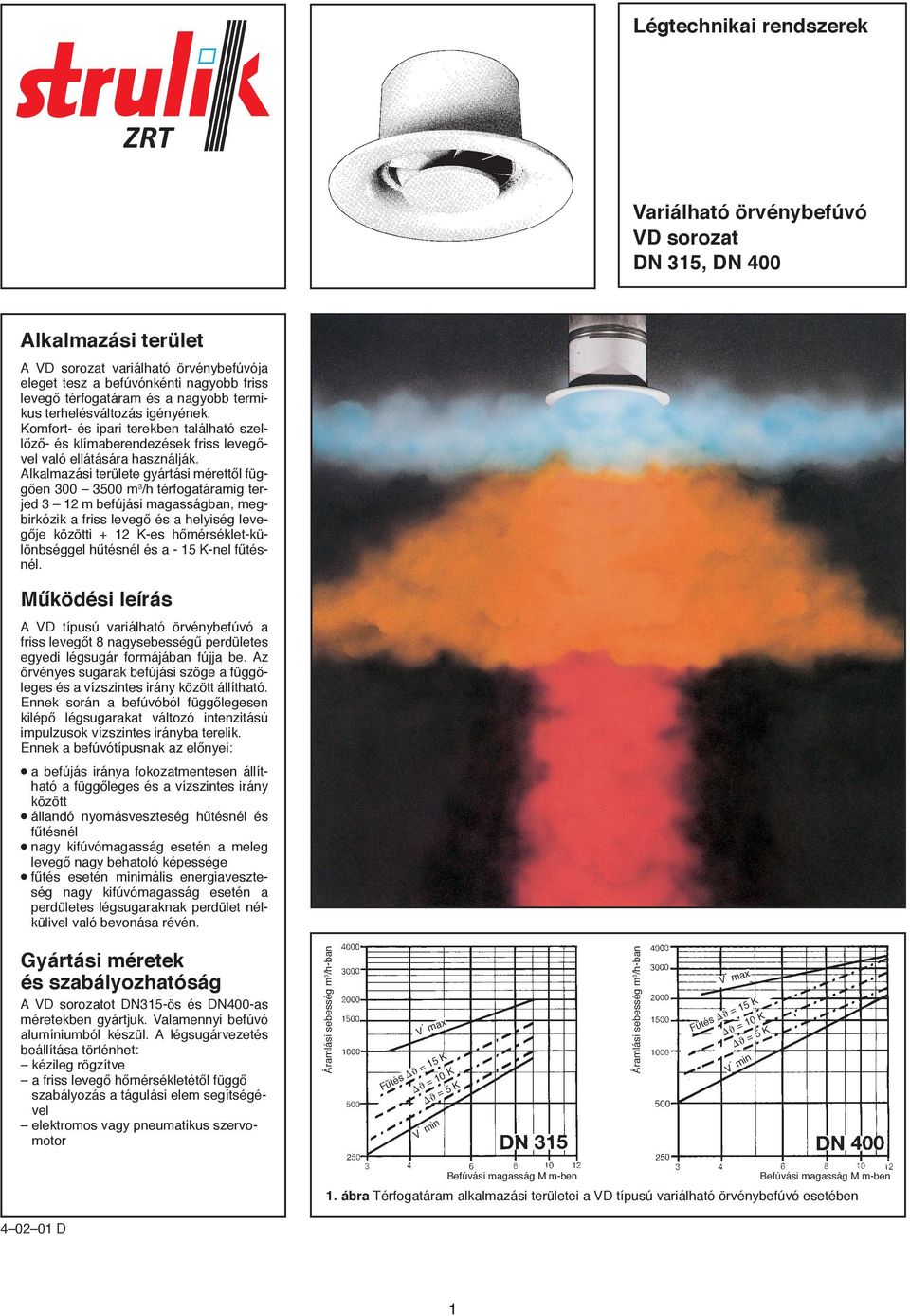 Alkalmazási területe gyártási mérettől függően 300 3500 m3/h térfogatáramig terjed 3 12 m befújási magasságban, megbirkózik a friss levegő és a helyiség levegője közötti + 12 K-es