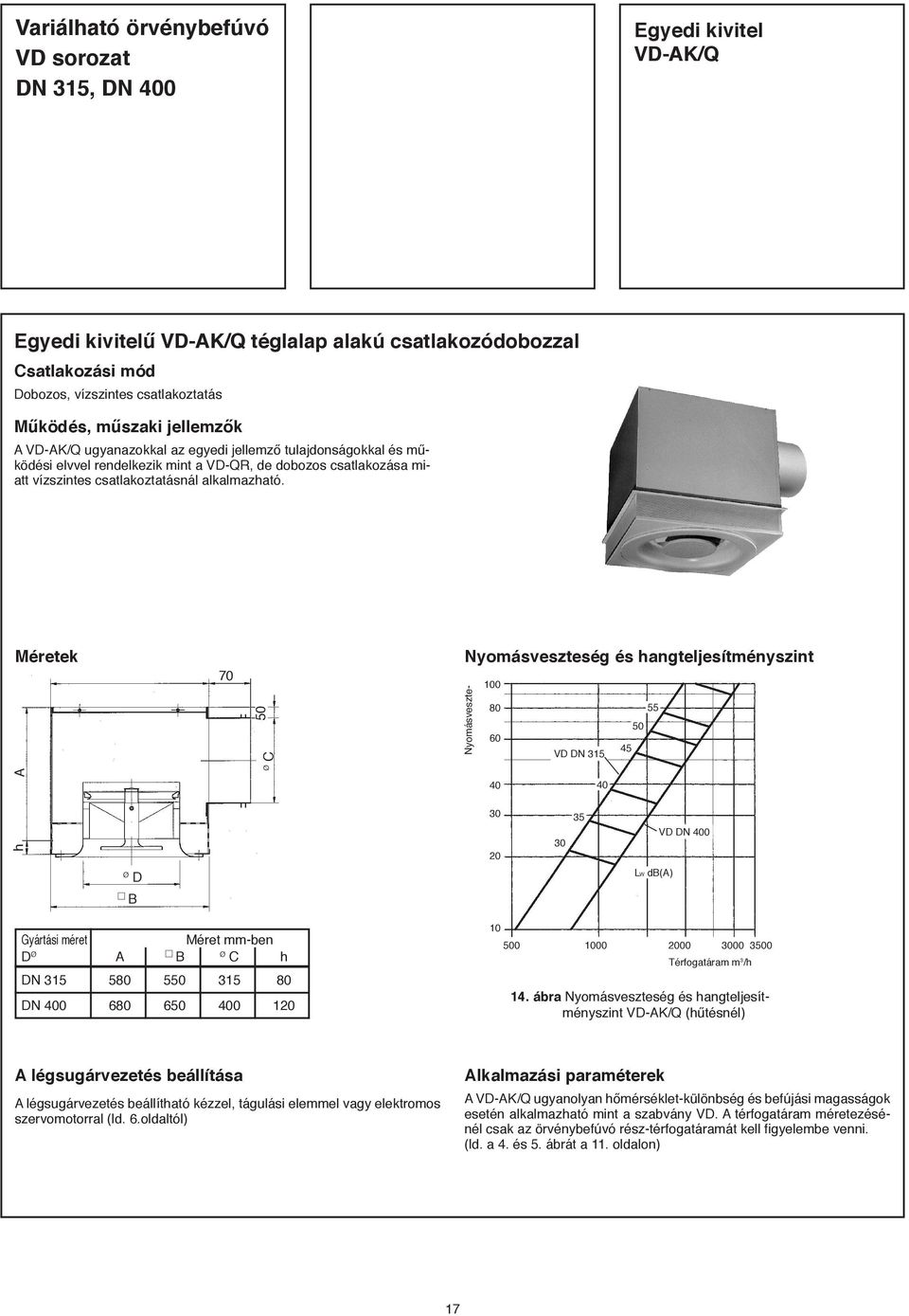 Méretek A 70 50 C Nyomásveszteség és hangteljesítményszint Nyomásveszte- 100 80 55 50 60 45 VD DN 315 40 40 h 30 20 30 35 VD DN 400 D LW db(a) B Gyártási méret Méret mm-ben D A B C h DN 315 580 550