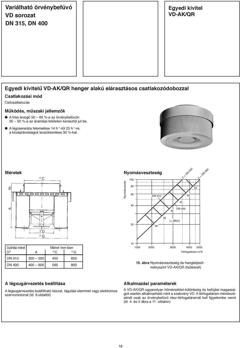 Méretek A 70 C Nyomásveszteség Nyomásveszte- 100 80 60 DN 315 40 40 C = DN 450 50 45 DN 400 55 C = DN 560 20 30 35 LW db(a) D G Gyártási méret Méret mm-ben D A C G DN 315 300 500 450 650 DN 400 400