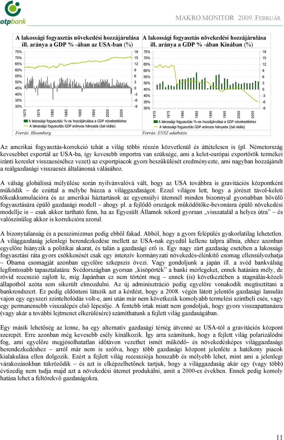 Bloomberg 9 - - -9 A lakossági fogyasztás növekedési hozzájárulása ill.