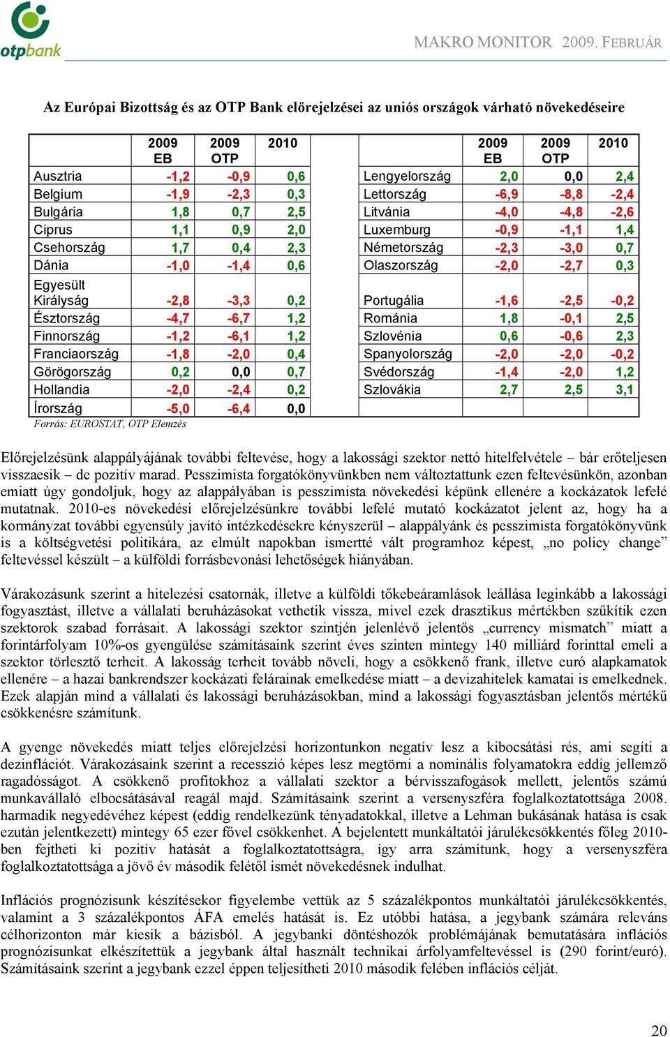 Bulgária,,, Litvánia -, -, -, Ciprus,,9, Luxemburg -,9 -,, Csehország,,, Németország -, -,, Dánia -, -,, Olaszország -, -,, Egyesült Királyság -, -,, Portugália -, -, -, Észtország -, -,, Románia,