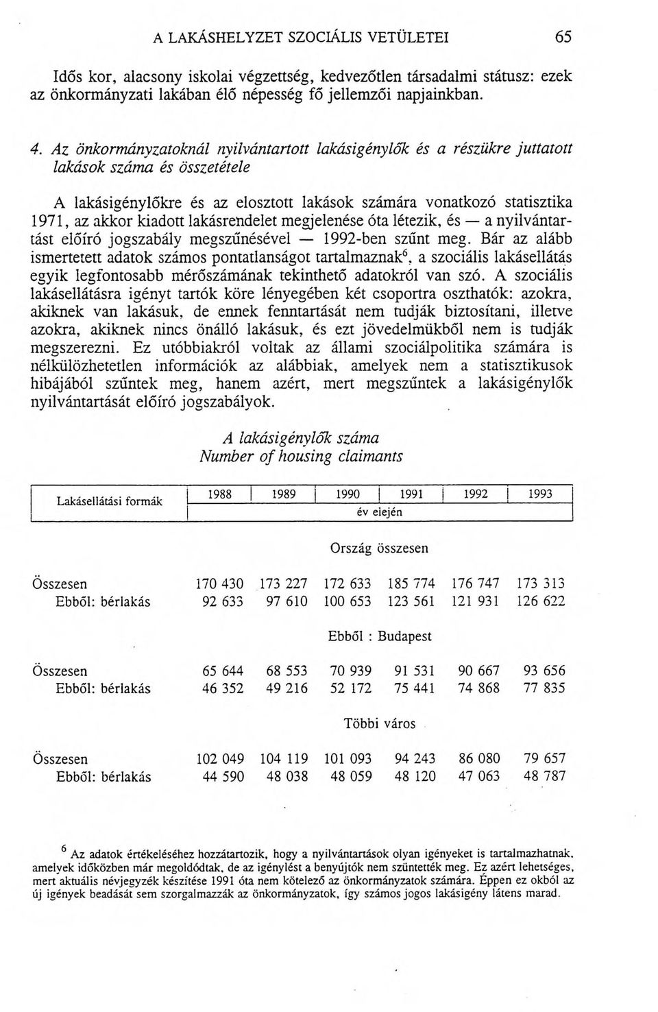 lakásrendelet megjelenése óta létezik, és a nyilvántartást előíró jogszabály megszűnésével 1992-ben szűnt meg.