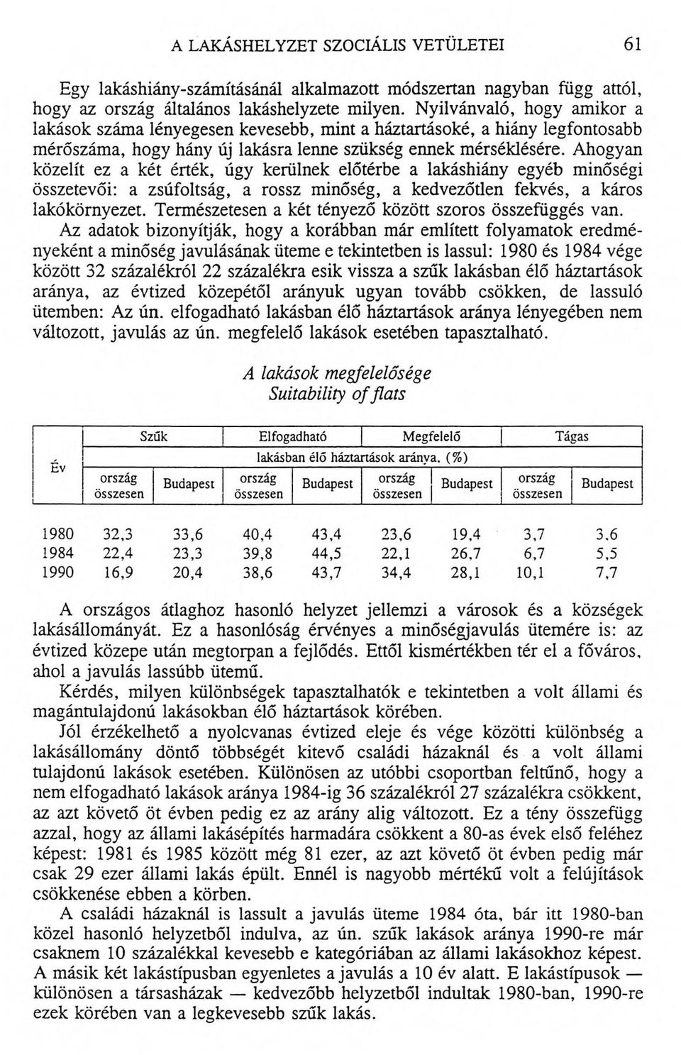 Ahogyan közelít ez a két érték, úgy kerülnek előtérbe a lakáshiány egyéb minőségi összetevői: a zsúfoltság, a rossz minőség, a kedvezőtlen fekvés, a káros lakókörnyezet.