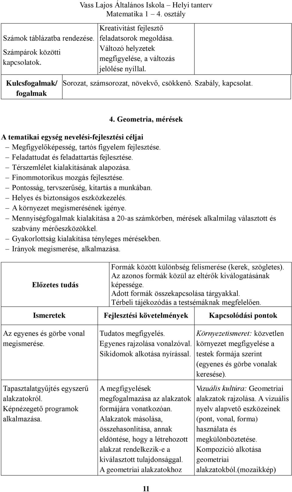 Geometria, mérések A tematikai egység nevelési-fejlesztési céljai Megfigyelőképesség, tartós figyelem fejlesztése. Feladattudat és feladattartás fejlesztése. Térszemlélet kialakításának alapozása.