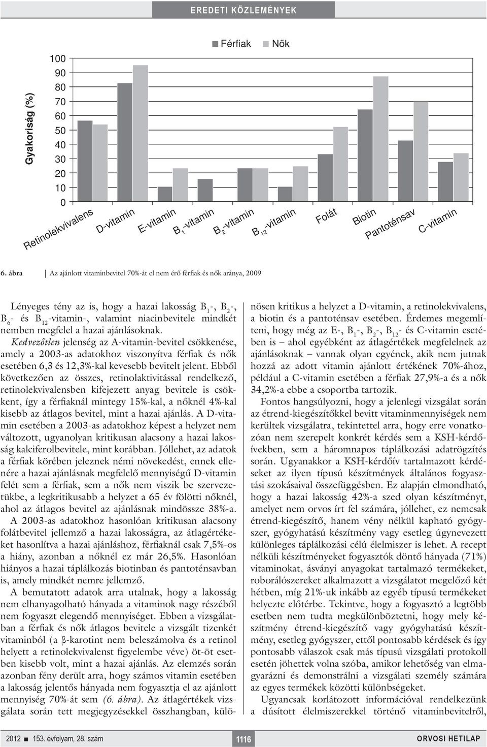 megfelel a hazai ajánlásoknak. Kedvezőtlen jelenség az A-vitamin-bevitel csökkenése, amely a 2003-as adatokhoz viszonyítva férfiak és nők esetében 6,3 és 12,3%-kal kevesebb bevitelt jelent.