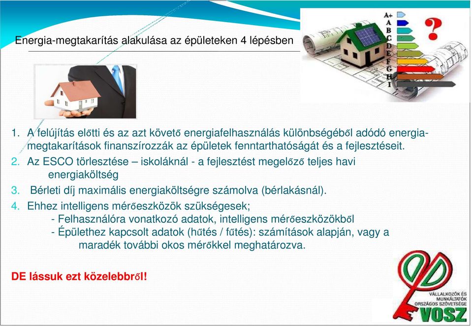 fejlesztéseit. 2. Az ESCO törlesztése iskoláknál - a fejlesztést megelőző teljes havi energiaköltség 3.