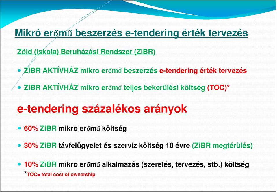 e-tendering százalékos arányok 60% ZiBR mikro erőmű költség 30% ZiBR távfelügyelet és szerviz költség 10