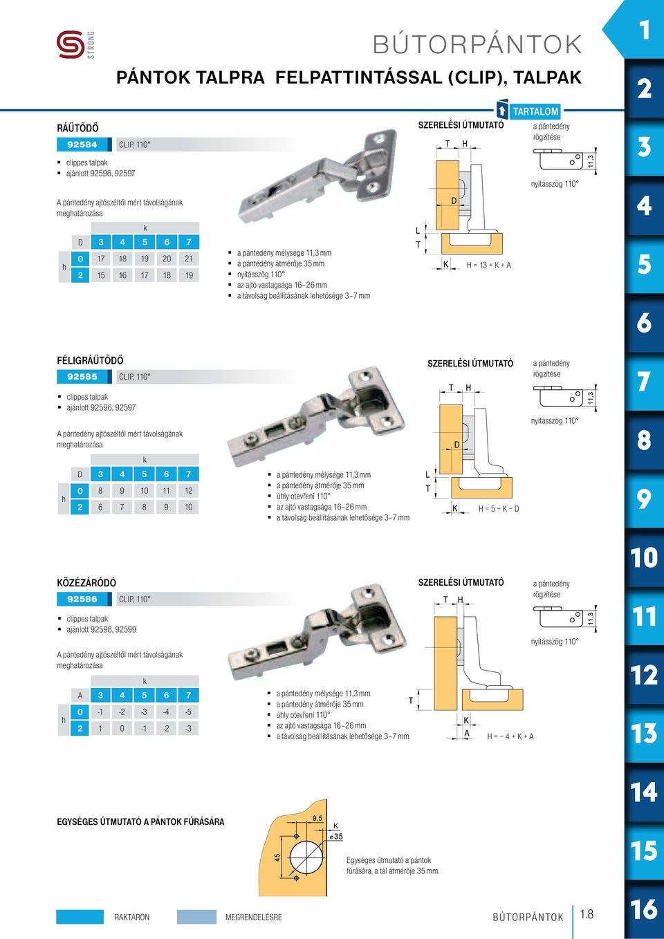 távolságána megatározása nyitásszög 11 11,3 8 9 1 11 1 6 7 8 9 1 úly otevření 11 a távolság beállításána leetősége 3 7 mm H = 5 + K KÖZÉZÁRÓÓ 9586 CLIP, 11 a pántedény rögzítése clippes talpa
