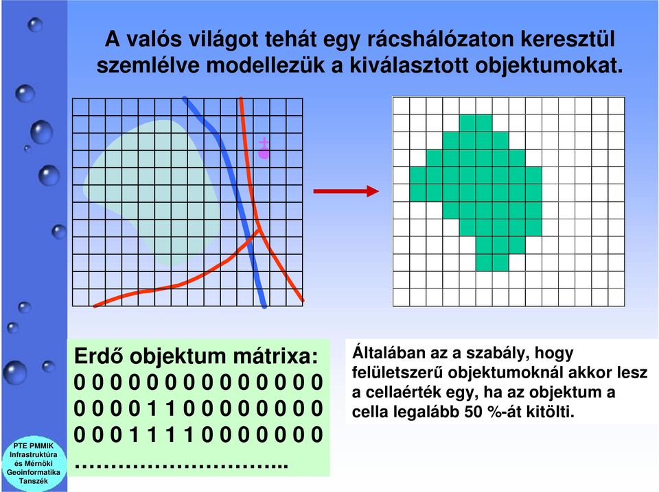 Erdő objektum mátrixa: 0 0 0 0 0 0 0 0 0 0 0 0 0 0 0 0 0 0 1 1 0 0 0 0 0 0 0 0 0 0 0