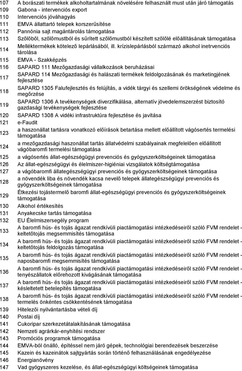 krízislepárlásból származó alkohol inetrvenciós tárolása EMVA - Szakképzés 116 SAPARD 111 Mezőgazdasági vállalkozások beruházásai 117 118 119 120 SAPARD 114 Mezőgazdasági és halászati termékek