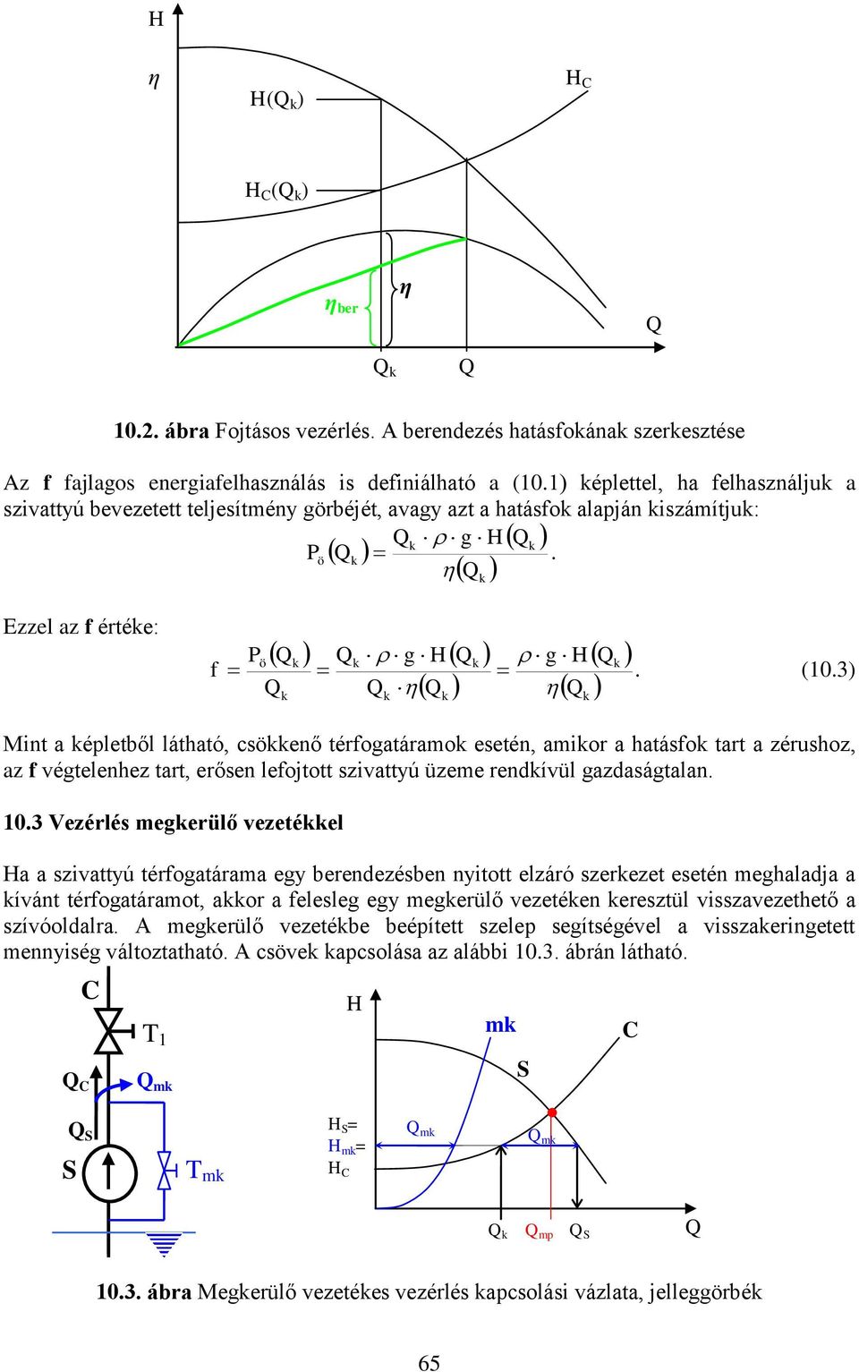 3) k k k g k Mint a képletből látható, csökkenő térfogatáramok esetén, amikor a hatásfok tart a zérushoz, az f végtelenhez tart, erősen lefojtott szivattyú üzeme rendkívül gazdaságtalan. 10.
