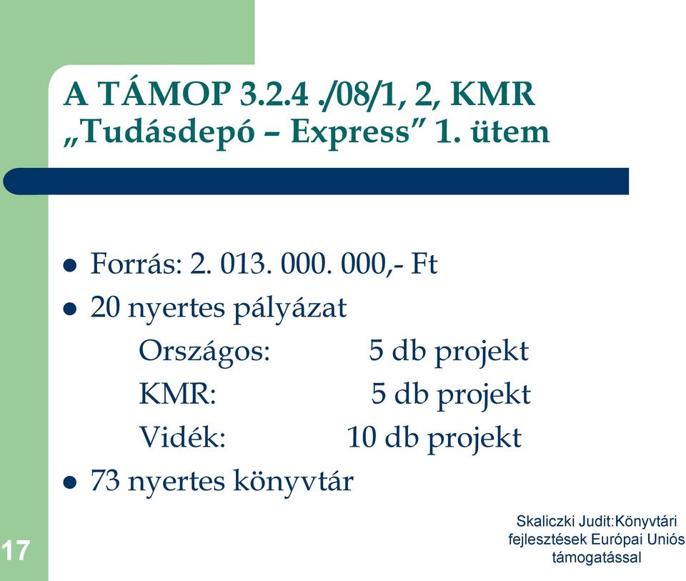 ütem Forrás: 2. 013. 000.