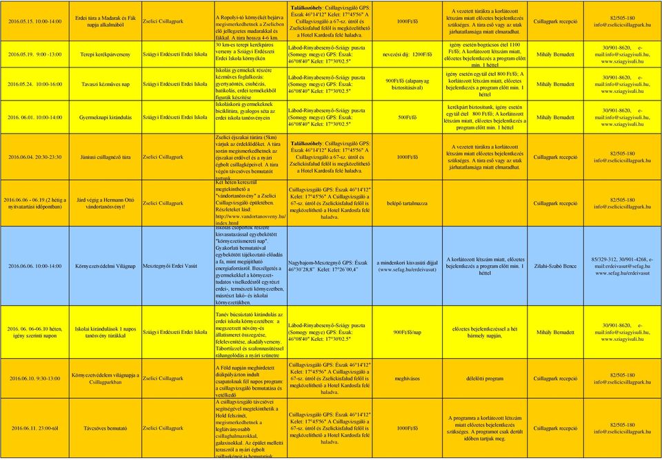 30 km-es terepi kerékpáros verseny a Sziágyi Erdészeti Erdei Iskola környékén Iskolás gyermekek részére kézműves foglalkozás: gyertyaöntés, csuhézás, batikolás, erdei termékekből figurák készítése