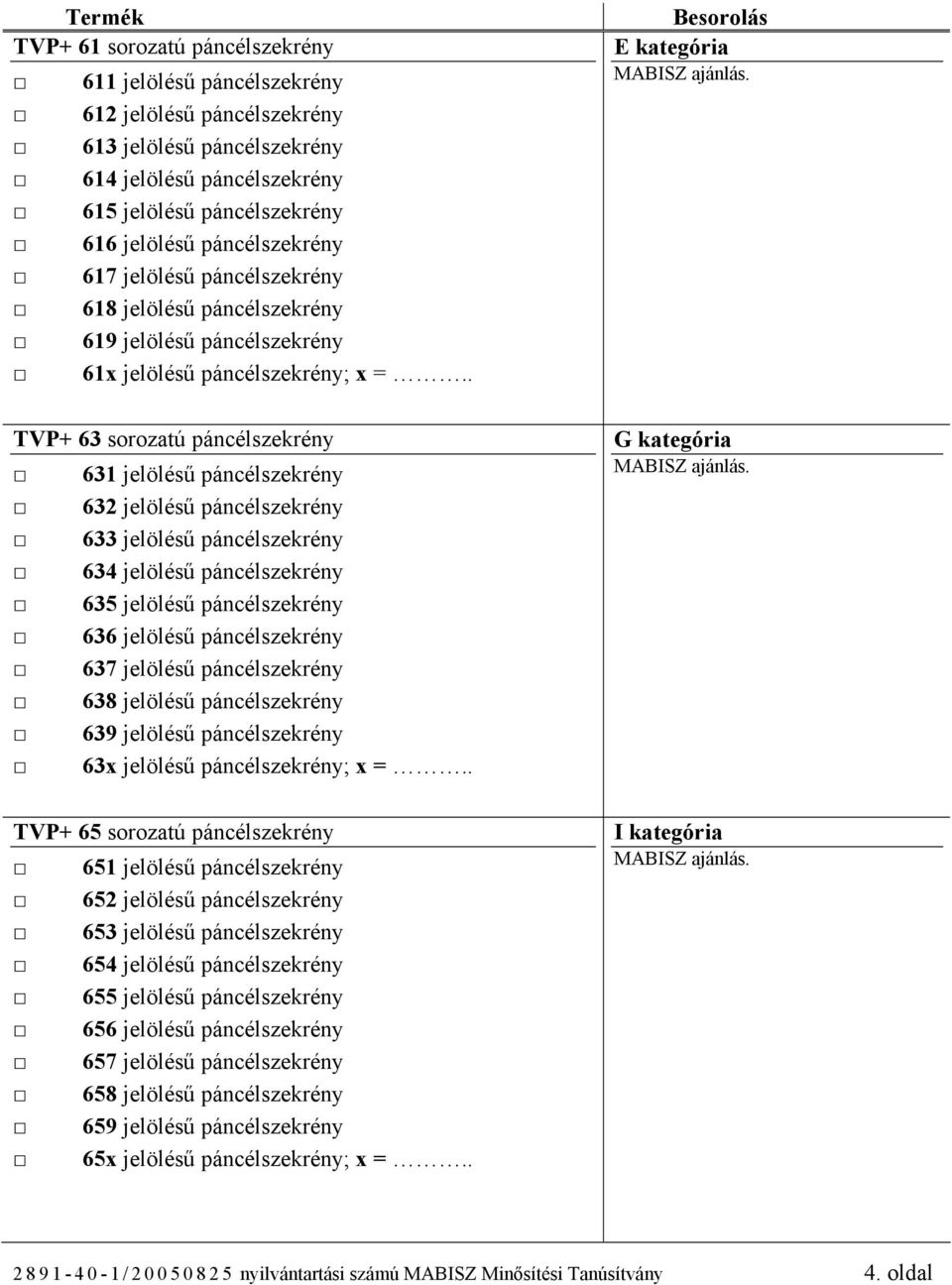 . TVP+ 63 sorozatú páncélszekrény 631 jelölésű páncélszekrény 632 jelölésű páncélszekrény 633 jelölésű páncélszekrény 634 jelölésű páncélszekrény 635 jelölésű páncélszekrény 636 jelölésű