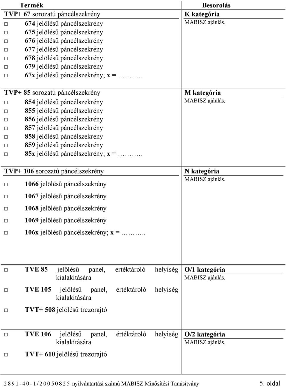 . TVP+ 85 sorozatú páncélszekrény 854 jelölésű páncélszekrény 855 jelölésű páncélszekrény 856 jelölésű páncélszekrény 857 jelölésű páncélszekrény 858 jelölésű páncélszekrény 859 jelölésű