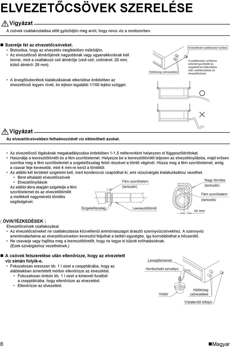 A levegőbuborékok kialakulásának elkerülése érdekében az elvezetőcső legyen rövid, és lejtsen legalább 1/100 lejtési szöggel.