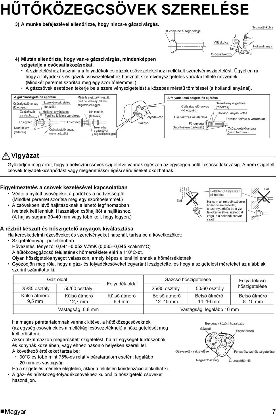 A szigeteléshez használja a folyadékok és gázok csővezetékeihez mellékelt szerelvényszigetelést.