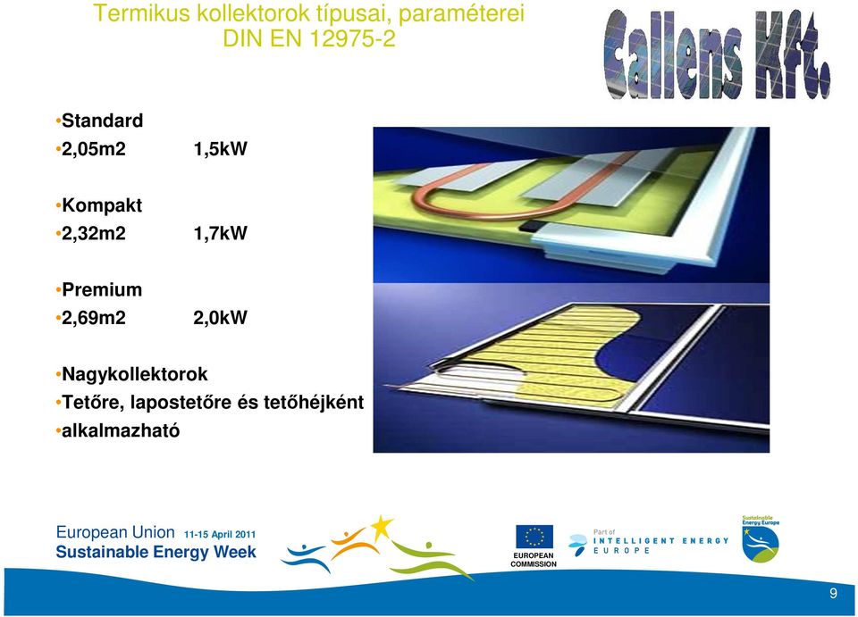 2,32m2 1,7kW Premium 2,69m2 2,0kW