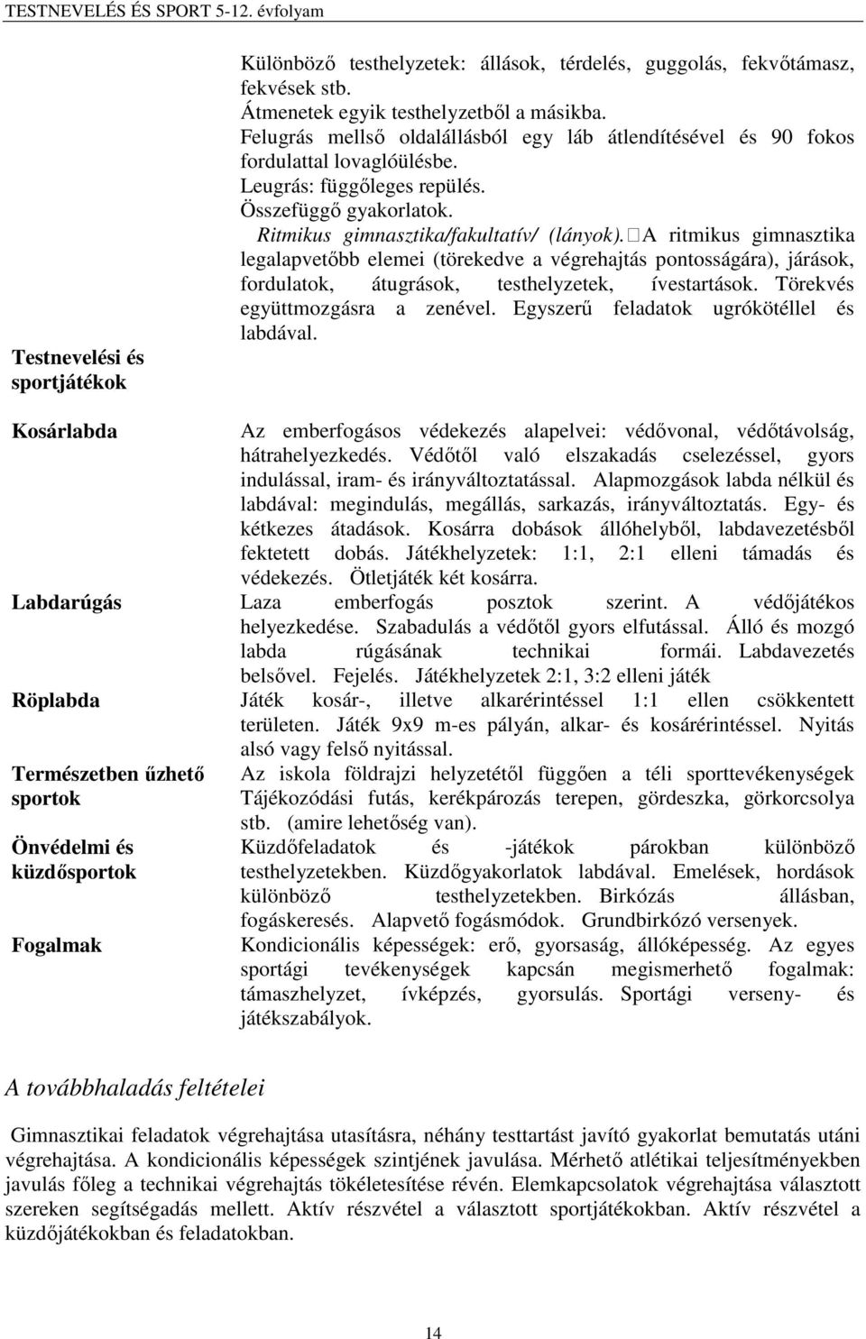 a ritmikus gimnasztika legalapvetőbb elemei (törekedve a végrehajtás pontosságára), járások, fordulatok, átugrások, testhelyzetek, ívestartások.törekvés együttmozgásra a zenével.