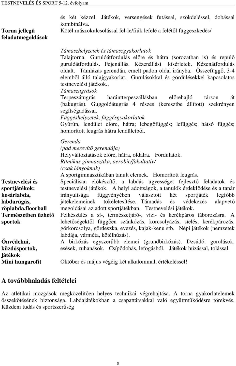 Gurulóátfordulás előre és hátra (sorozatban is) és repülő gurulóátfordulás.fejenállás.kézenállási kísérletek.kézenátfordulás oldalt.támlázás gerendán, emelt padon oldal irányba.