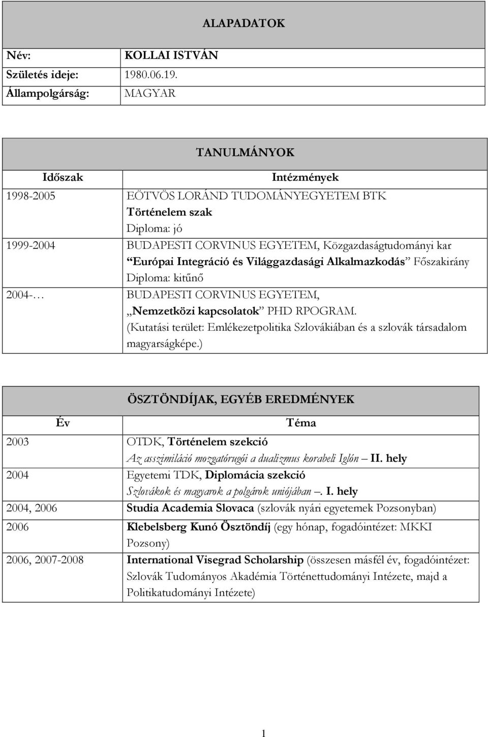 Állampolgárság: MAGYAR Időszak TANULMÁNYOK Intézmények 1998-2005 EÖTVÖS LORÁND TUDOMÁNYEGYETEM BTK Történelem szak Diploma: jó 1999-2004 BUDAPESTI CORVINUS EGYETEM, Közgazdaságtudományi kar Európai