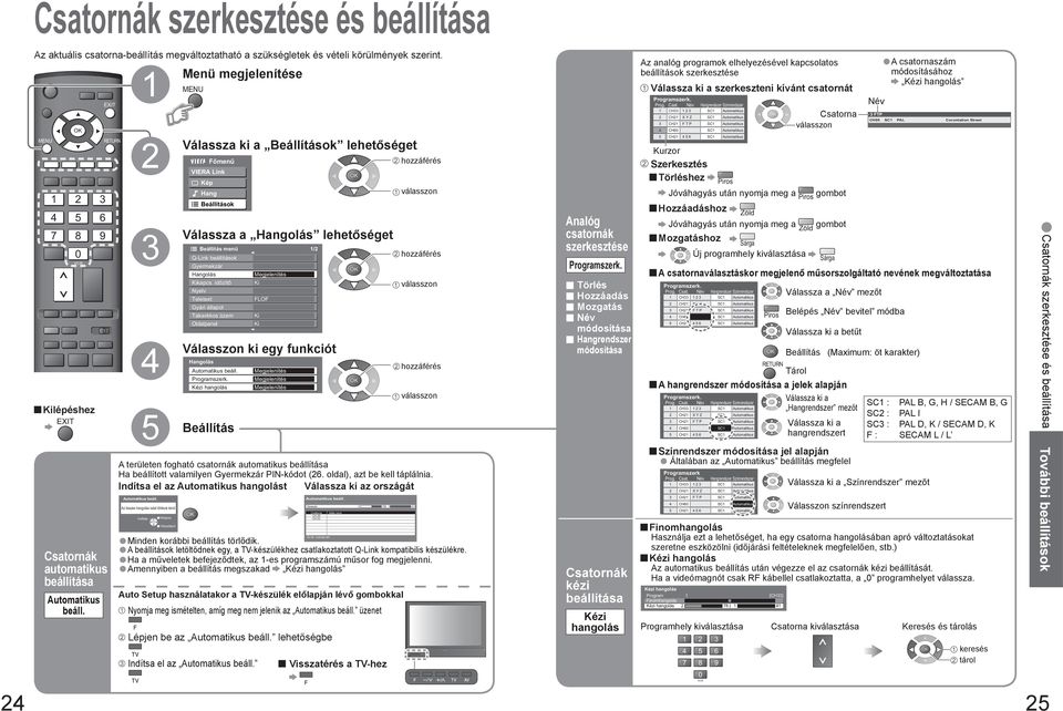 időzítő Nyelv Teletext Gyári állapot Takarékos üzem Oldalpanel INDEX HOLD DVD / FLOF Válasszon ki egy funkciót Hangolás beáll. Programszerk.