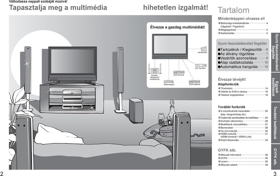 ) ek Karbantartás Gyors Használatbavételi Segédlet Tartozékok / egészítők Az állvány rögzítése Vezérlők azonosítása Alap csatlakoztatás hangolás Gyors Használatbavételi Segédlet Erősítő, hangszóró