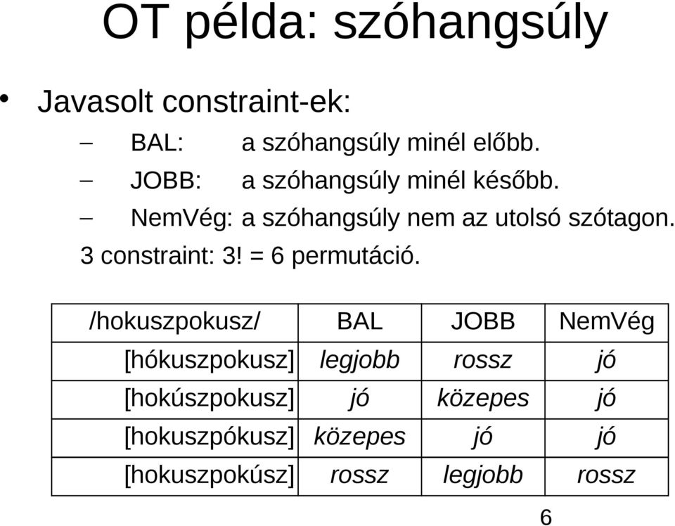 3 constraint: 3! = 6 permutáció.