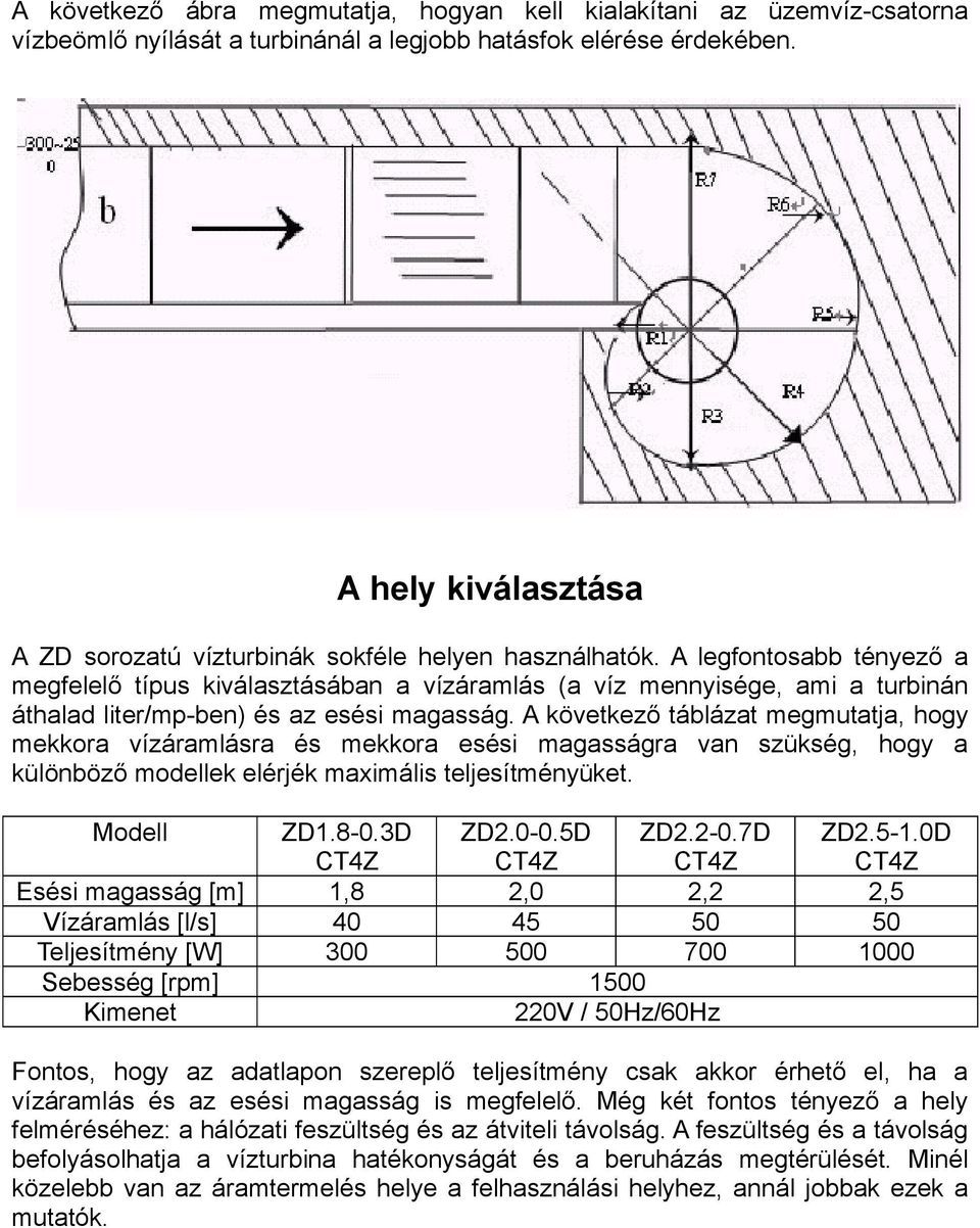 A legfontosabb tényező a megfelelő típus kiválasztásában a vízáramlás (a víz mennyisége, ami a turbinán áthalad liter/mp-ben) és az esési magasság.