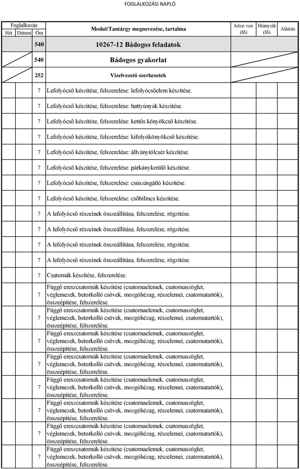 Lefolyócső készítése, felszerelése: kifolyókönyökcső készítése. Lefolyócső készítése, felszerelése: állványtölcsér készítése. Lefolyócső készítése, felszerelése: párkánykerülő készítése.