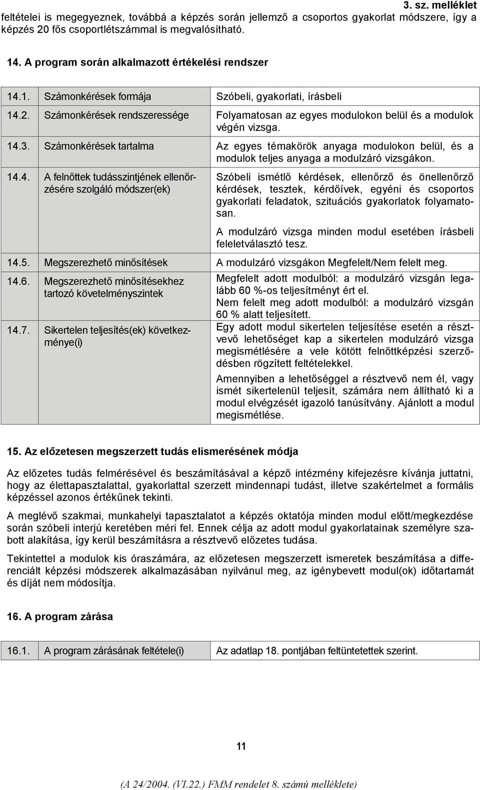 Számonkérések rendszeressége Folyamatosan az egyes modulokon belül és a modulok végén vizsga. 14.3.