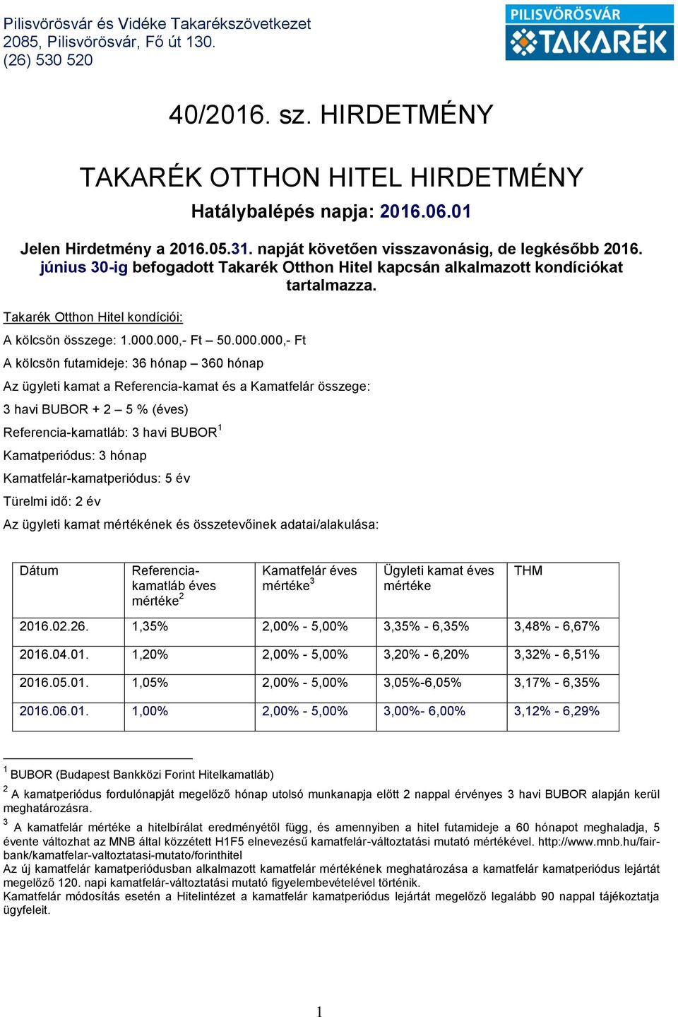 000.000,- Ft 50.000.000,- Ft A kölcsön futamideje: 36 hónap 360 hónap Az ügyleti kamat a Referencia-kamat és a Kamatfelár összege: 3 havi BUBOR + 2 5 % (éves) Referencia-kamatláb: 3 havi BUBOR 1