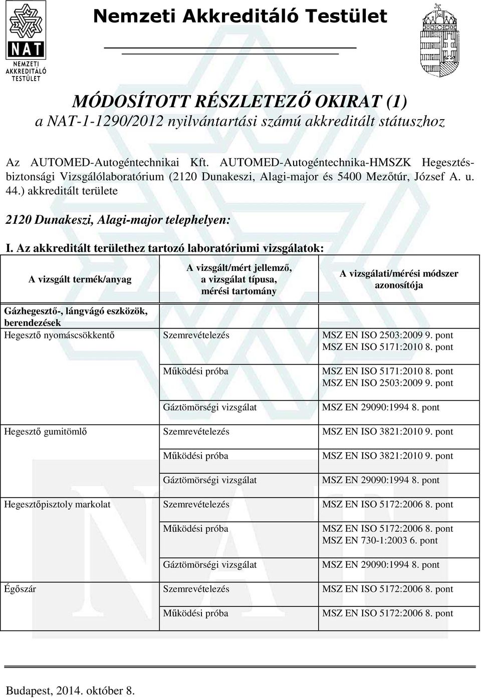 Nemzeti Akkreditáló Testület. MÓDOSÍTOTT RÉSZLETEZŐ OKIRAT (1) a NAT /2012  nyilvántartási számú akkreditált státuszhoz - PDF Free Download