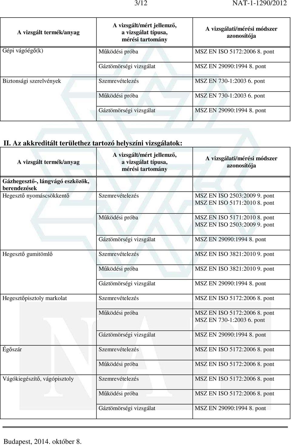 Gázhegesztő-, lángvágó eszközök, berendezések Hegesztő