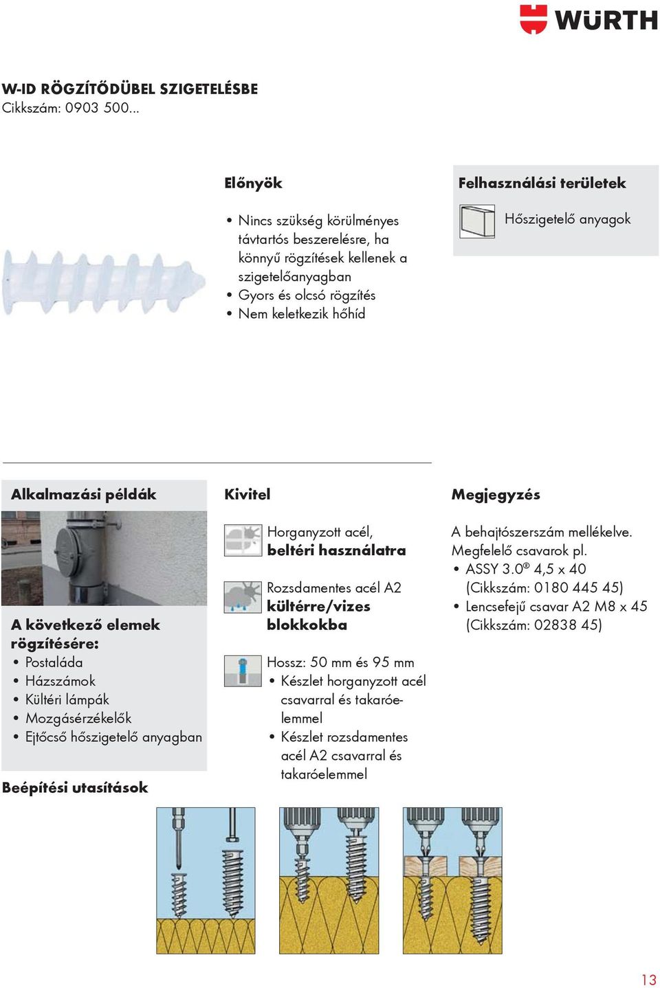 Hőszigetelő anyagok Postaláda Házszámok Kültéri lámpák Mozgásérzékelők Ejtőcső hőszigetelő anyagban Rozsdamentes acél A2 kültérre/vizes blokkokba Hossz: 50