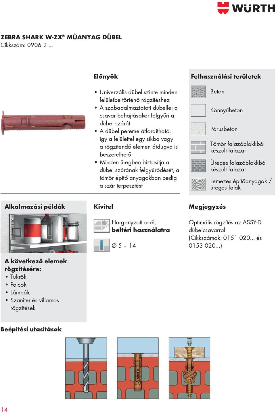 a felülettel egy síkba vagy a rögzítendő elemen átdugva is beszerelhető Minden üregben biztosítja a dübel szárának felgyűrődését, a tömör építő anyagokban pedig a szár