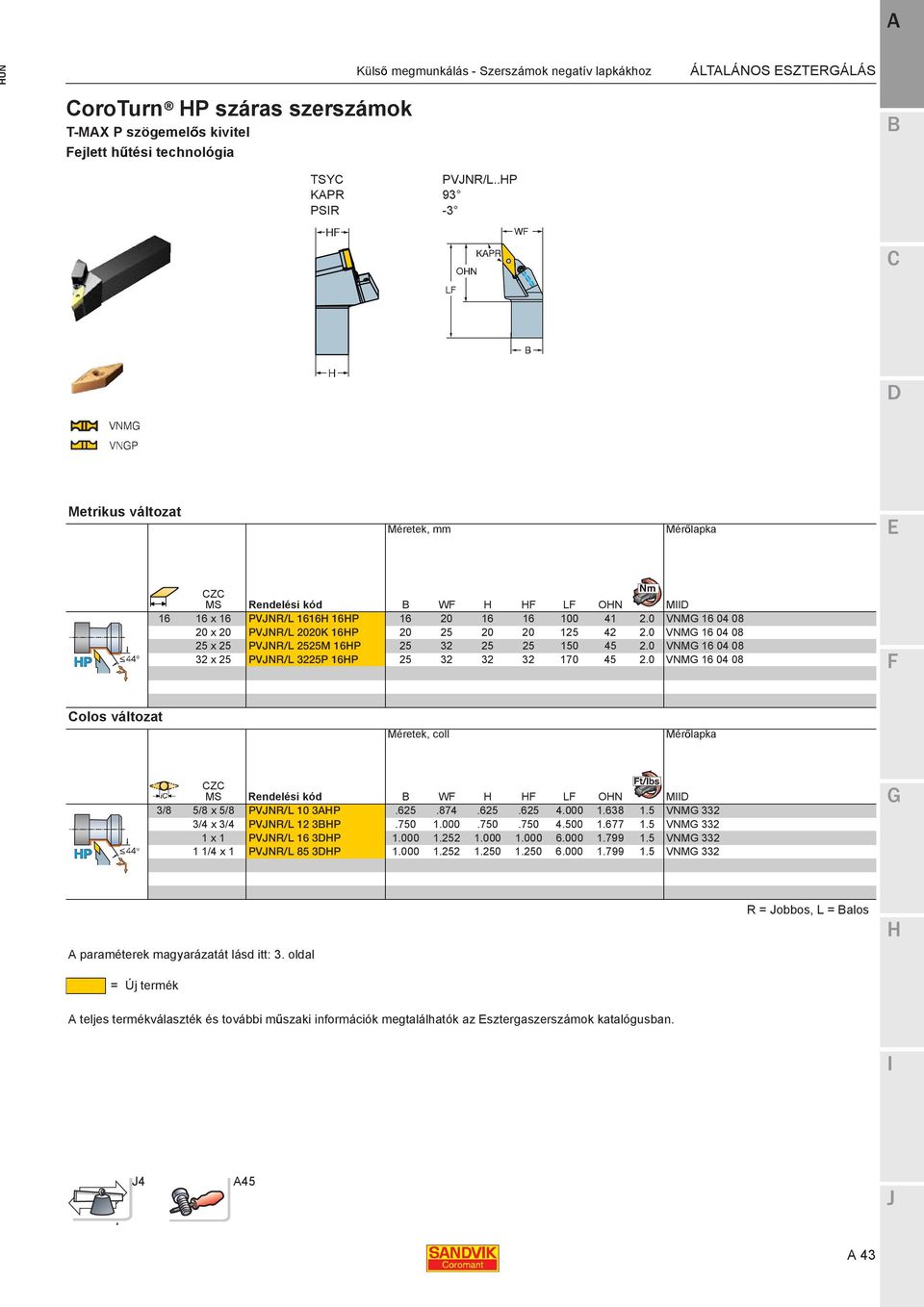 0 VNMG 16 04 08 25 x 25 25 32 25 25 150 45 2.0 VNMG 16 04 08 32 x 25 25 32 32 32 170 45 2.0 VNMG 16 04 08 Colos változat Méretek, coll 3/8 5/8 x 5/8.625.874.625.625 4.