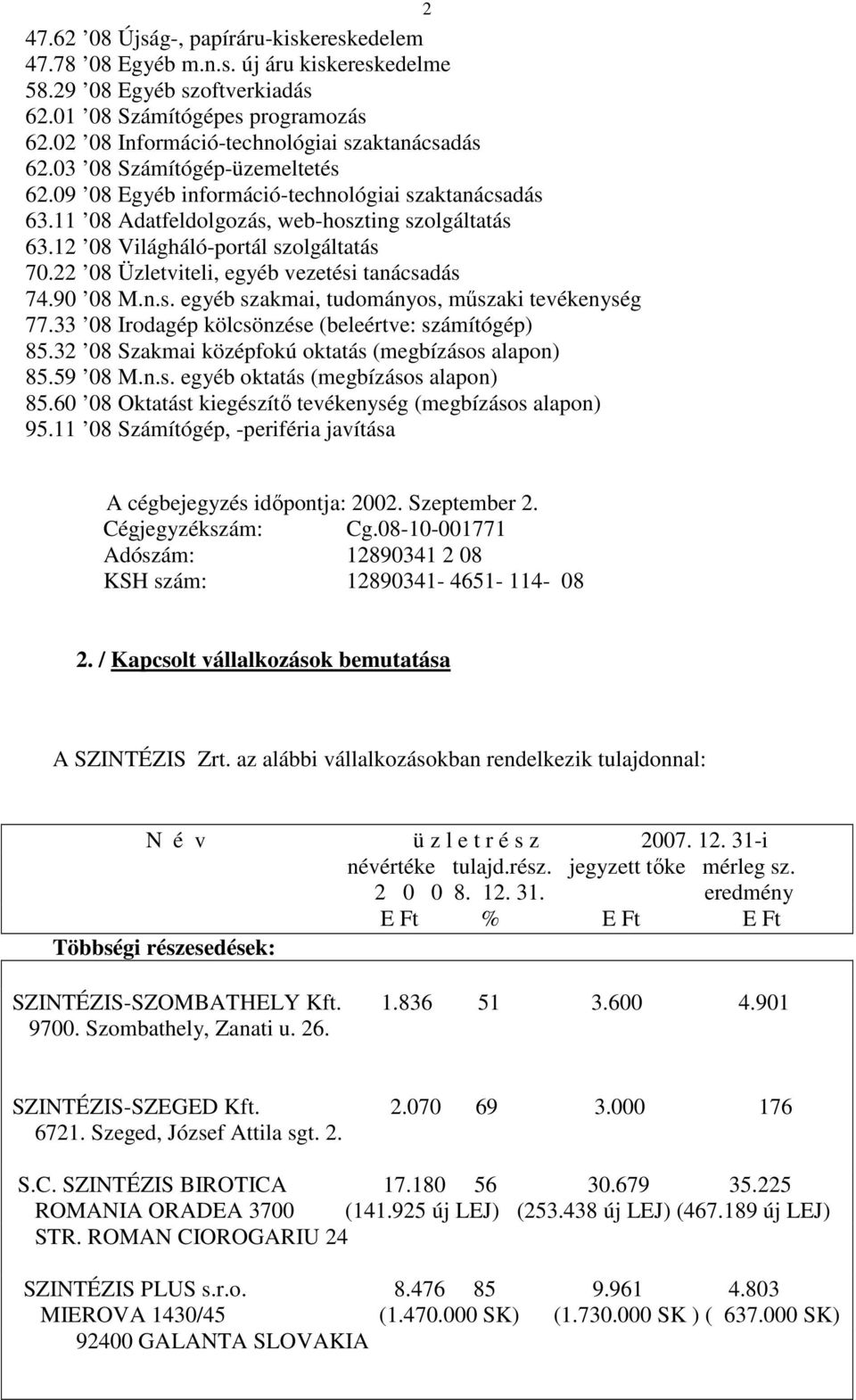 12 08 Világháló-portál szolgáltatás 70.22 08 Üzletviteli, egyéb vezetési tanácsadás 74.90 08 M.n.s. egyéb szakmai, tudományos, mőszaki tevékenység 77.