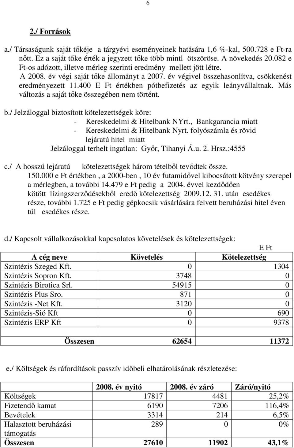 400 értékben pótbefizetés az egyik leányvállaltnak. Más változás a saját tıke összegében nem történt. b./ Jelzáloggal biztosított kötelezettségek köre: - Kereskedelmi & Hitelbank NYrt.