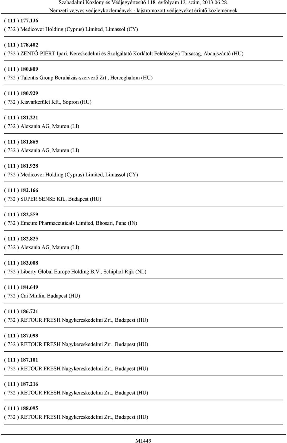 , Herceghalom (HU) ( 111 ) 180.929 ( 732 ) Kisvárkerület Kft., Sopron (HU) ( 111 ) 181.221 ( 732 ) Alexania AG, Mauren (LI) ( 111 ) 181.865 ( 732 ) Alexania AG, Mauren (LI) ( 111 ) 181.